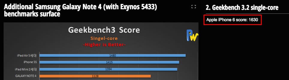 benchmark-iphone-6-win-over-samsung-galaxy-note-4-on-most-cases.02 AM