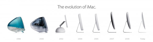 iMac 1998-2013 ภาพจาก blogs.independent.co.uk