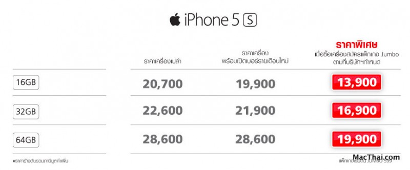 macthai-iphone-5s-sell-price-thailand-official-reduce-to-20700-baht.42 AM