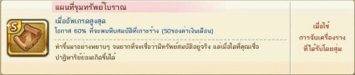 macthai-line-get-rich-update-card-level-s-pendent-3