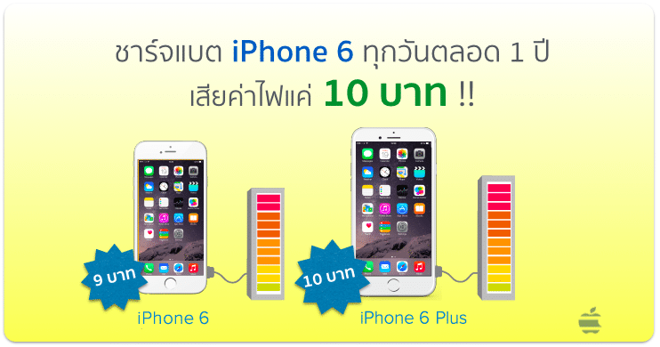 iphone-6-energy-cost-per-year-cover