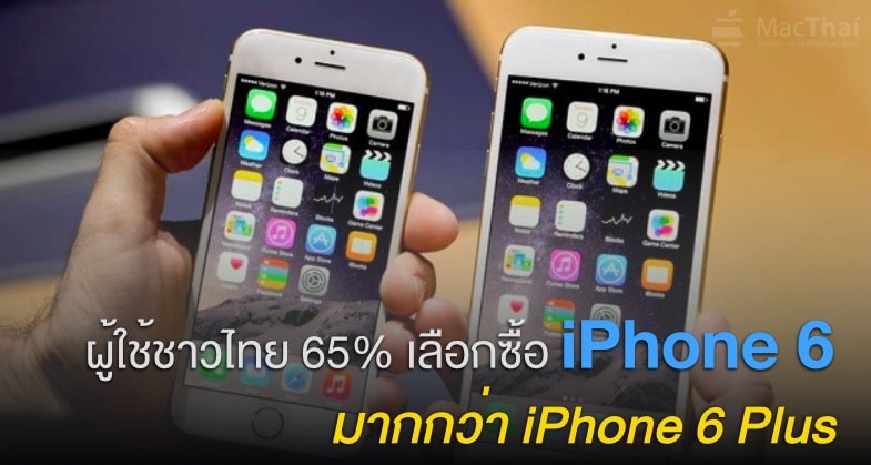 macthai-survey-iphone-6-or-iphone-6-plus-for-thai-user-cover