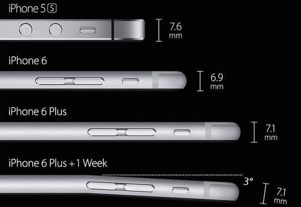 iphone-6-plus-bendgate-2