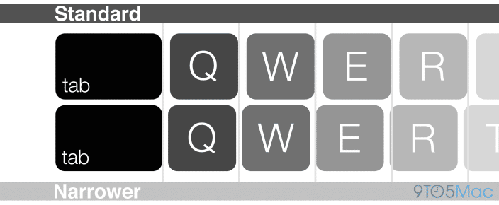 macbook-air-retina-keyboardspacing-copy