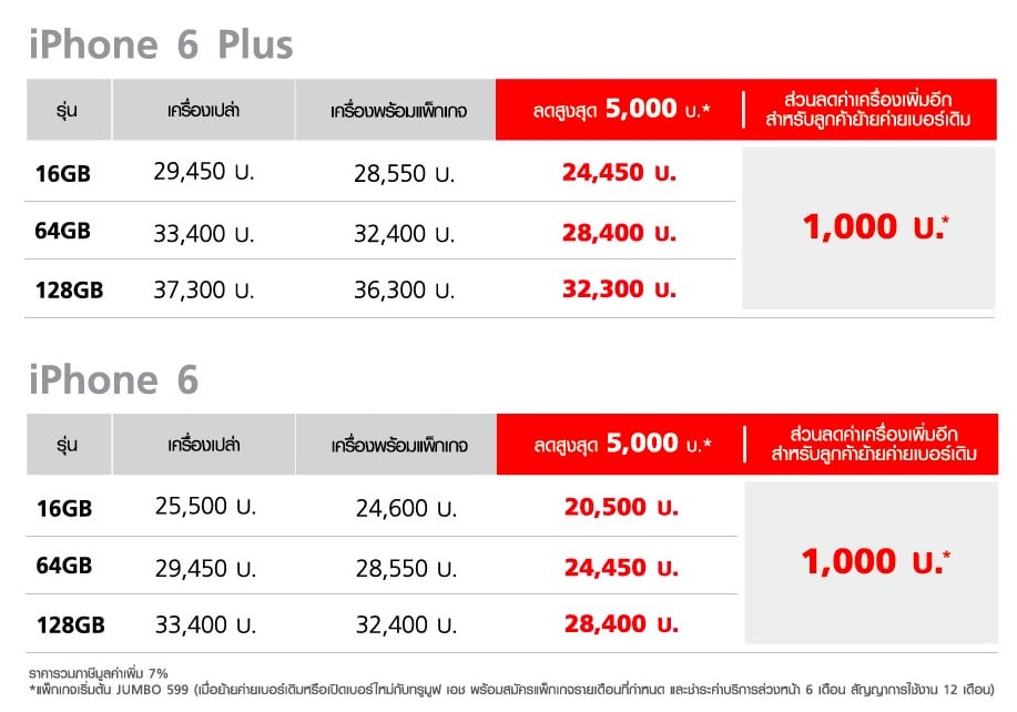 truemove-h-campaign-iphone-6-and-iphone-6-plus-5000-baht-for-mover-3