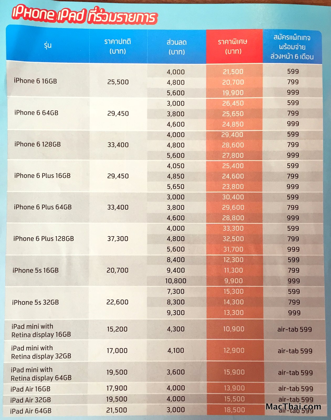macthai-iphone-6-and-6-plus-promotion-truemove-h-ais-dtac-thailand-mobile-expo-003