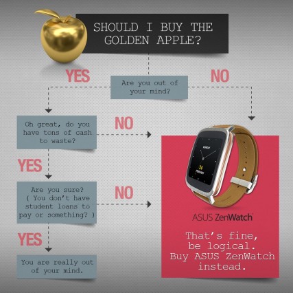 Asus-tweet-Apple-Watch-Edition