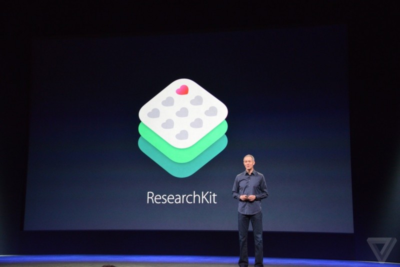 apple-researchkit