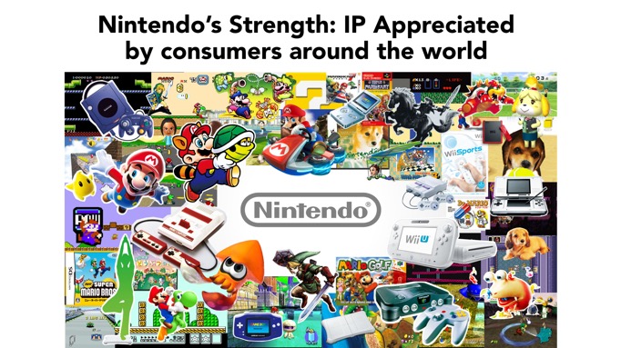 nintendo-mobile-tablet-game