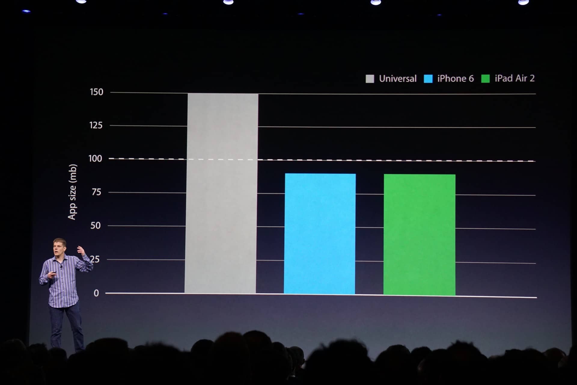 app-thinning-new-feature-8gb-and-16gb-iphones-and-ipads-3