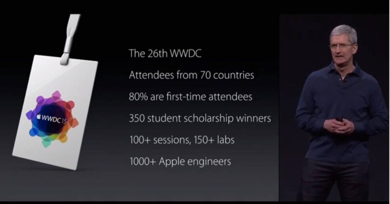 apple-released-wwdc-2015-keynote