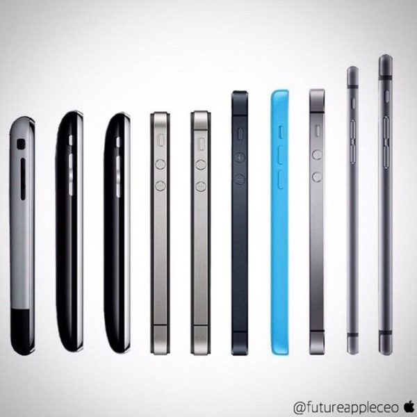 iphone-timeline