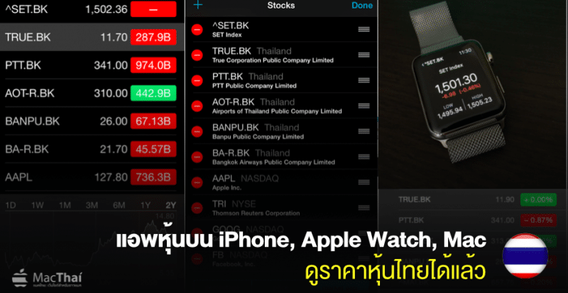 thailand-stock-exchange-set-mai-prop-fund-now-show-on-iphone-ipad-mac-os-x-apple-watch-cover