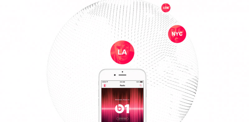 Beats1