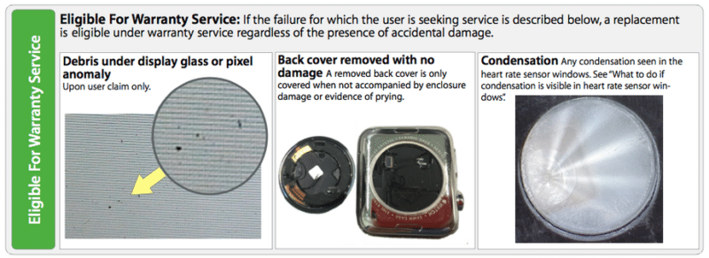 Warranty-Apple-Watch