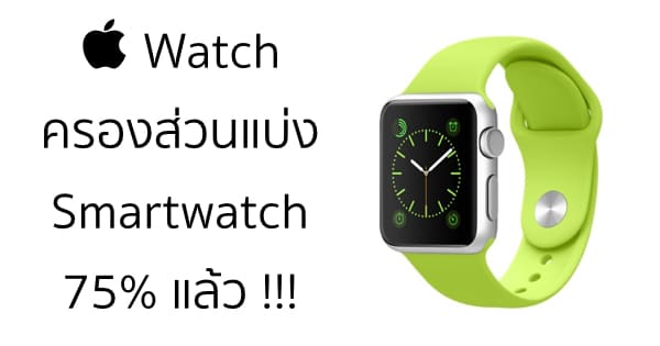 apple-smartwatch-marketshare-featured