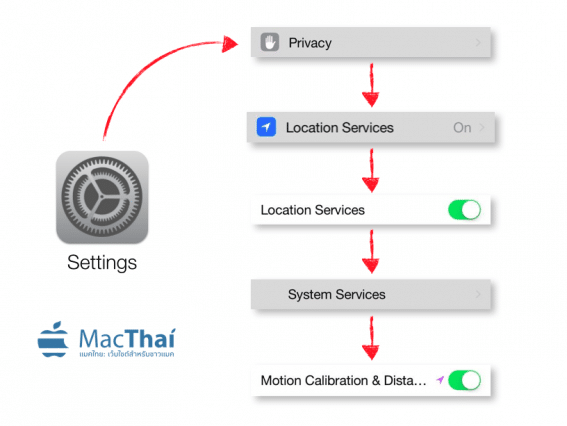 calibrating-your-apple-watch-for-improved-workout-and-activity-accuracy-1