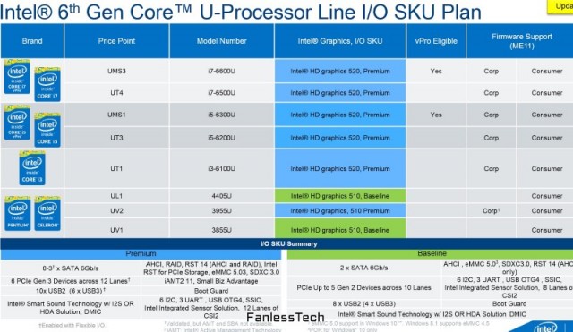 skylake-processors-for-macbook-air-1