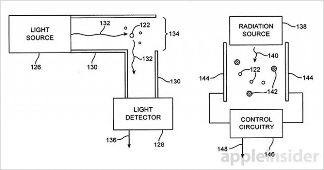apple-patents-smart-smoke-detection-system-for-iphone-2