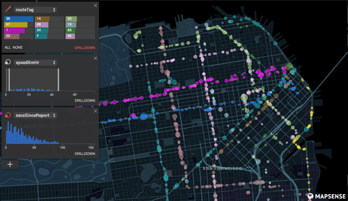 ตัวอย่างการ Visualize ข้อมูลพิกัดของ Mapsense