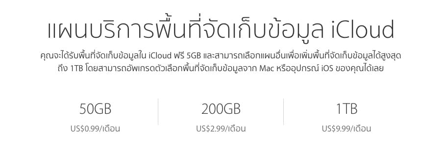 new-icloud-2015-price