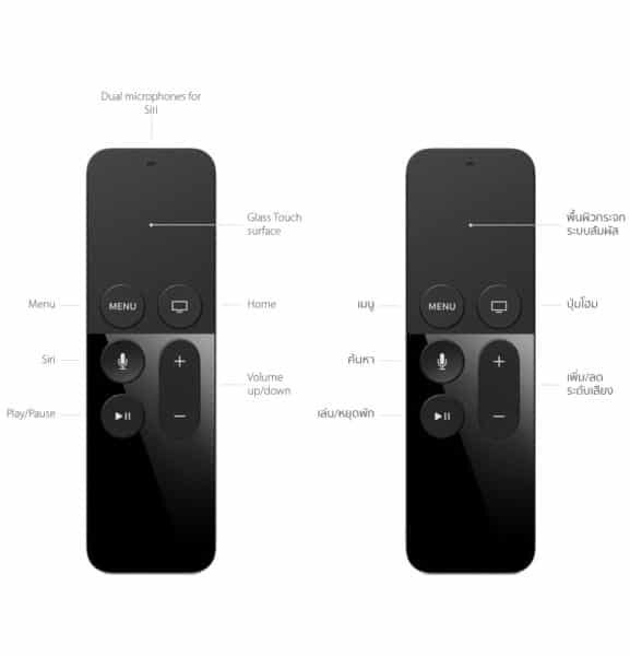 remote-apple-tv-us-th