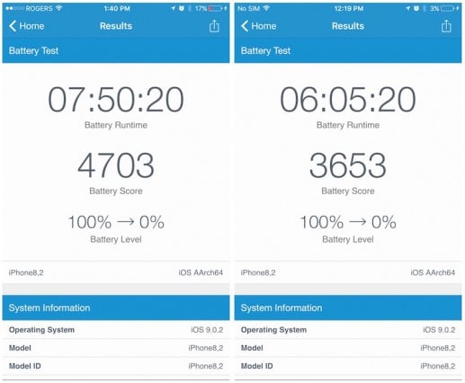 geekbench_tsmc_samsung_a9