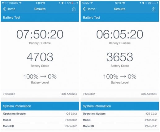 geekbench_tsmc_samsung_a9