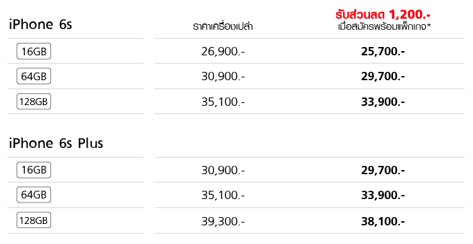 iphone 6s price truemove h-2