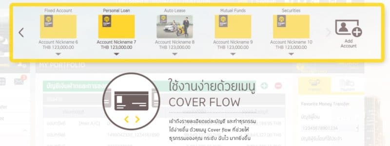 krungsri-online-cover-flow