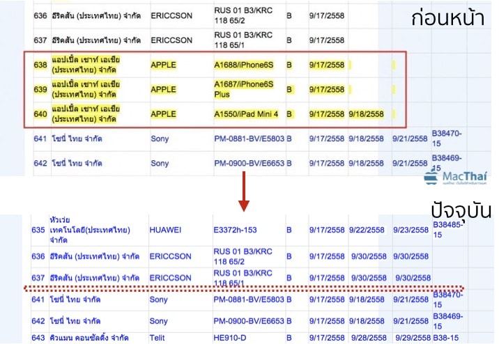 nbtc-remove-iphone-6s-and-6s-plus-on-submit-list-thailand-2