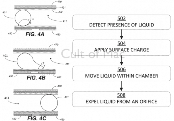 apple-has-a-crazy-invention-for-self-drying-iphones