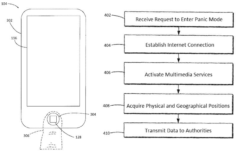 touch-id-panic-mode-patent