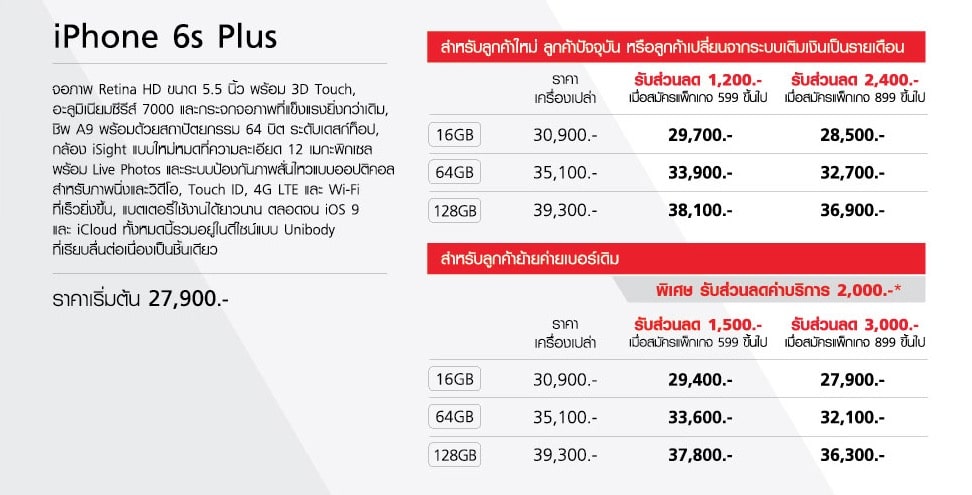 truemove-h-iphone-6s-promotion6