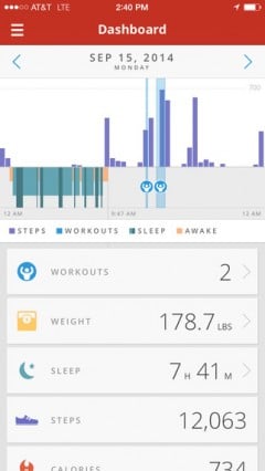 4-community-app-for-biker-thaihealth MapMyRide-2