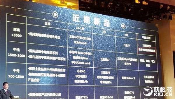 china-mobile-4-inch-iphone-april-2016