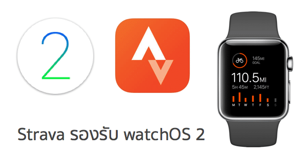 starve-update-support-watchos-2