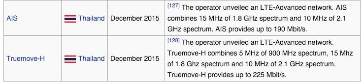 4g-lte-advanced-thailand-explain-5