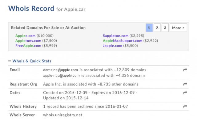 Apple-car-domain