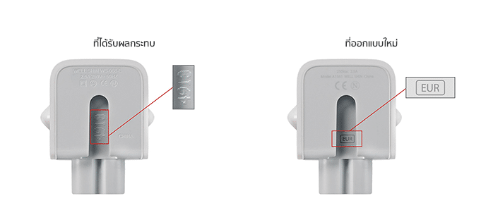 ด่วน อันตราย !! Apple ประกาศเรียกคืน Adapter บางรุ่นอาจไฟรั่ว อ่านวิธีเช็ค พร้อมขั้นตอนเคลม ด่วน อันตราย !! Apple ประกาศเรียกคืน Adapter บางรุ่นอาจไฟรั่ว อ่านวิธีเช็ค พร้อมขั้นตอนเคลม