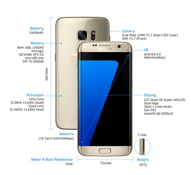 excellence-in-every-detail-the-design-of-the-galaxy-s7-and-galaxy-s7-edge-3