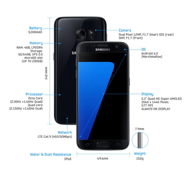 excellence-in-every-detail-the-design-of-the-galaxy-s7-and-galaxy-s7-edge-4