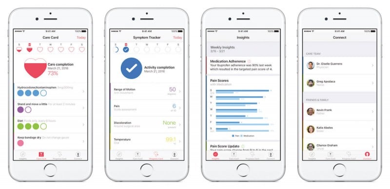 CareKit