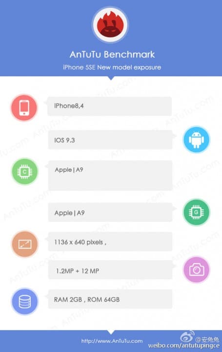 iphone-se-ram-2gb