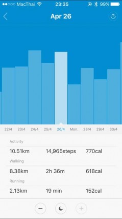 miband