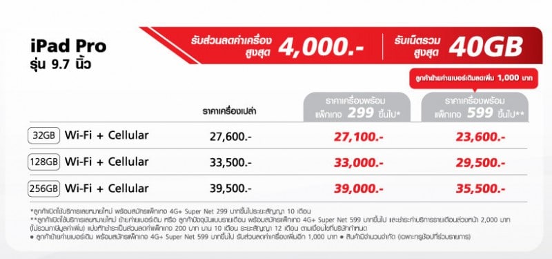 truemove-h-ipad-pro-9-7-wifi-cellular-007