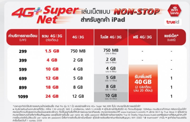 truemove-h-ipad-pro-9-7-wifi-cellular-3