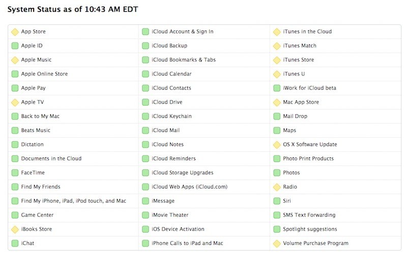 Apple-System-Status-July-21-800x506