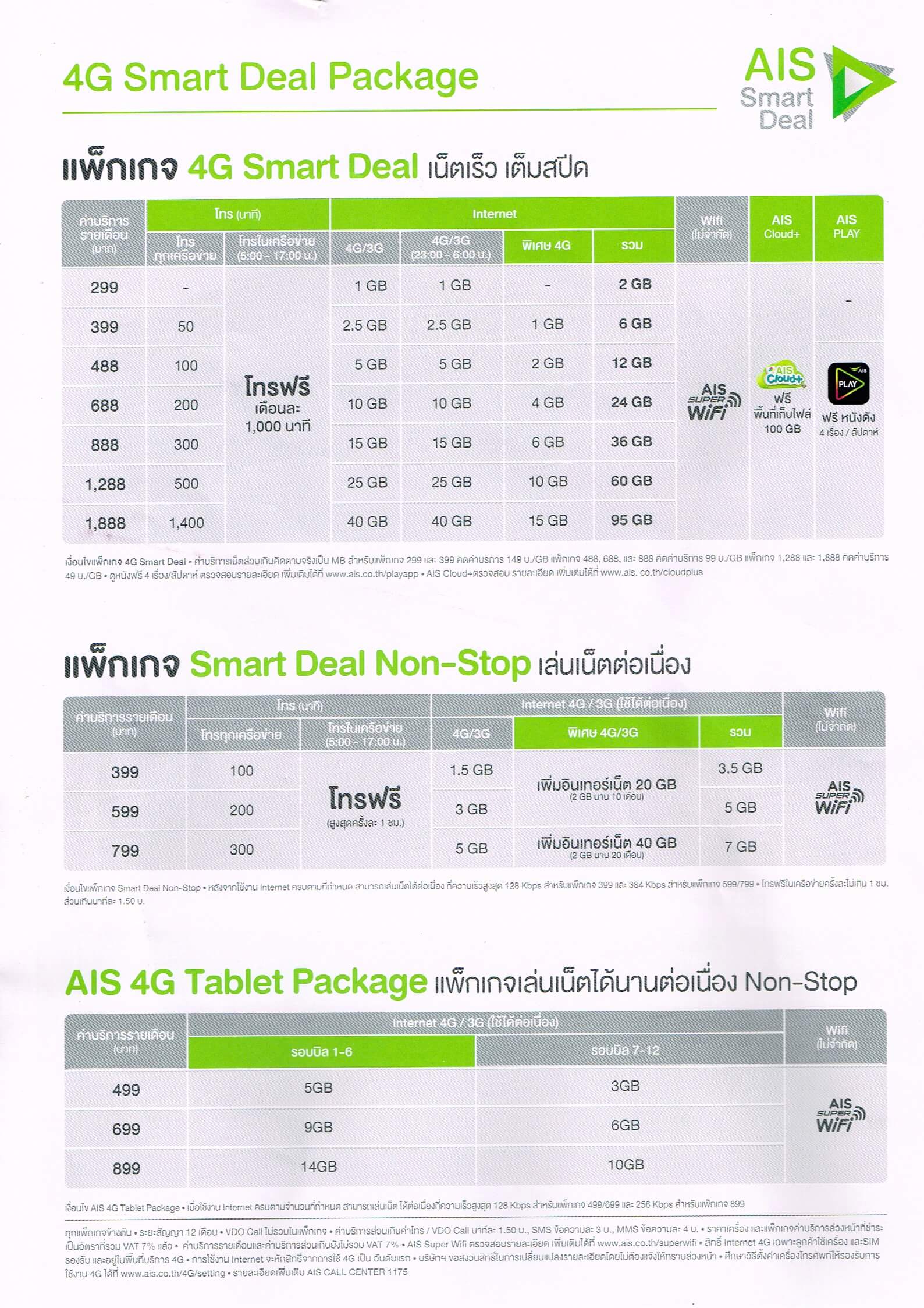 TME May 2016 AIS1