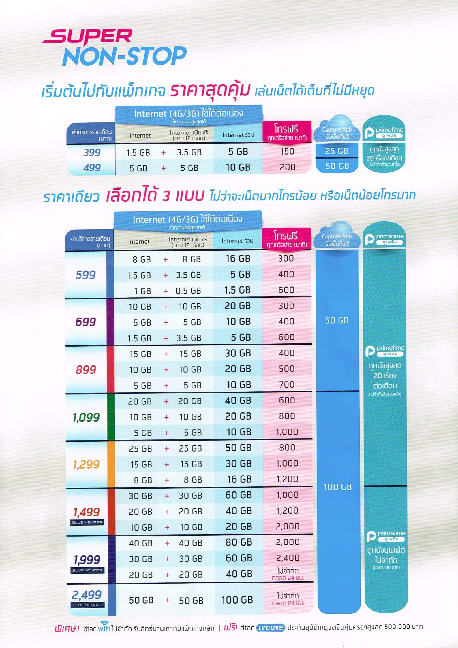 TME May 2016 dtac1